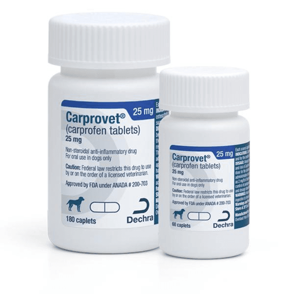 Carprofen for Dogs and Cats