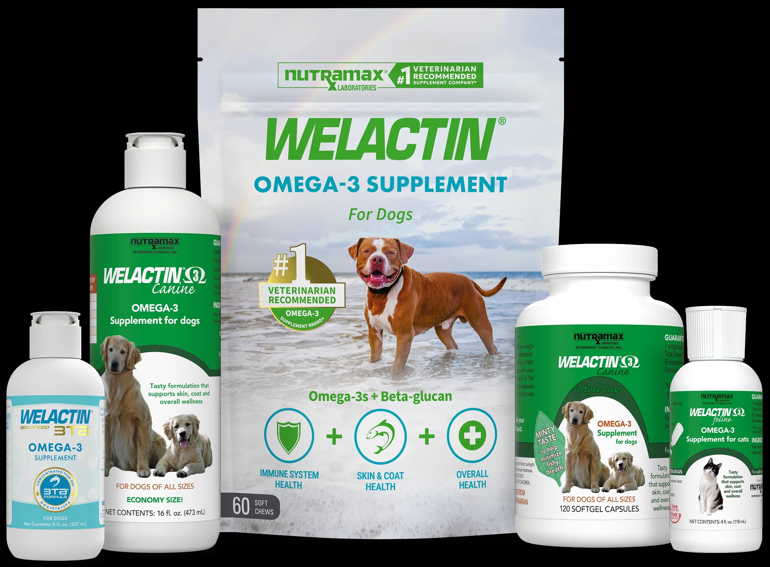 welactin for dogs